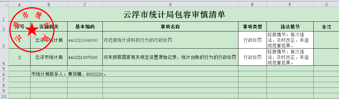 政務微信截圖_1643527786226.png