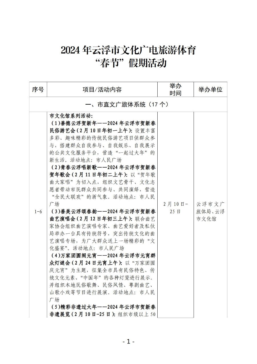 （1.19全市）2024年云浮市文化廣電旅游體育“春節(jié)”假期活動(dòng)一覽表_01.jpg
