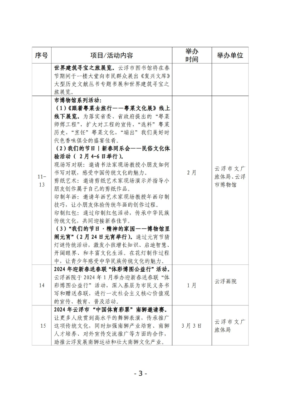 （1.19全市）2024年云浮市文化廣電旅游體育“春節(jié)”假期活動(dòng)一覽表_03.jpg