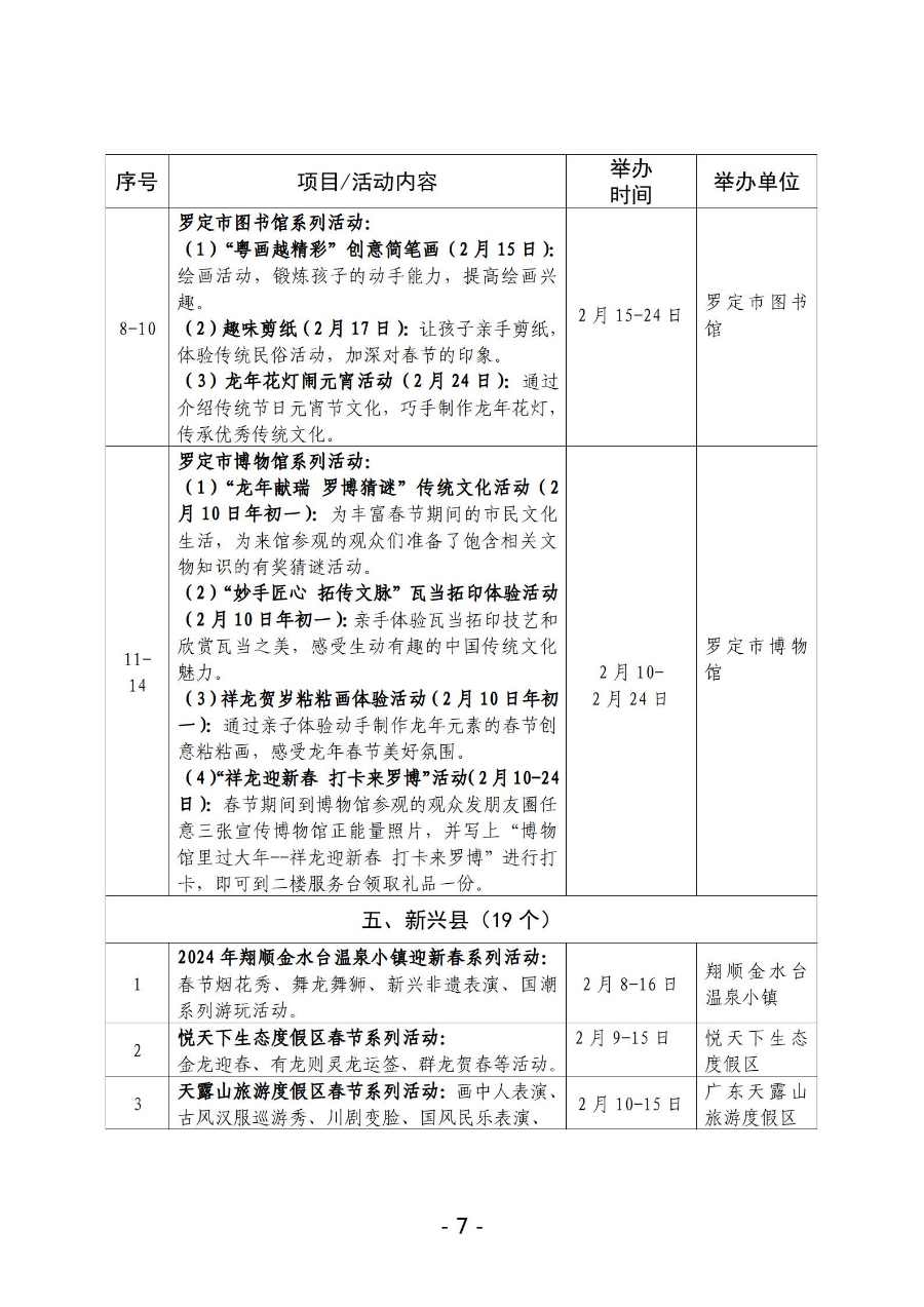 （1.19全市）2024年云浮市文化廣電旅游體育“春節(jié)”假期活動(dòng)一覽表_07.jpg