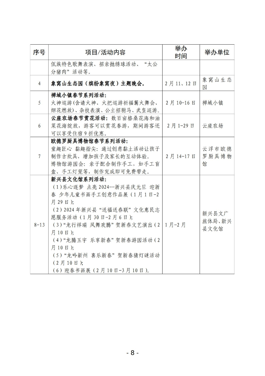 （1.19全市）2024年云浮市文化廣電旅游體育“春節(jié)”假期活動(dòng)一覽表_08.jpg