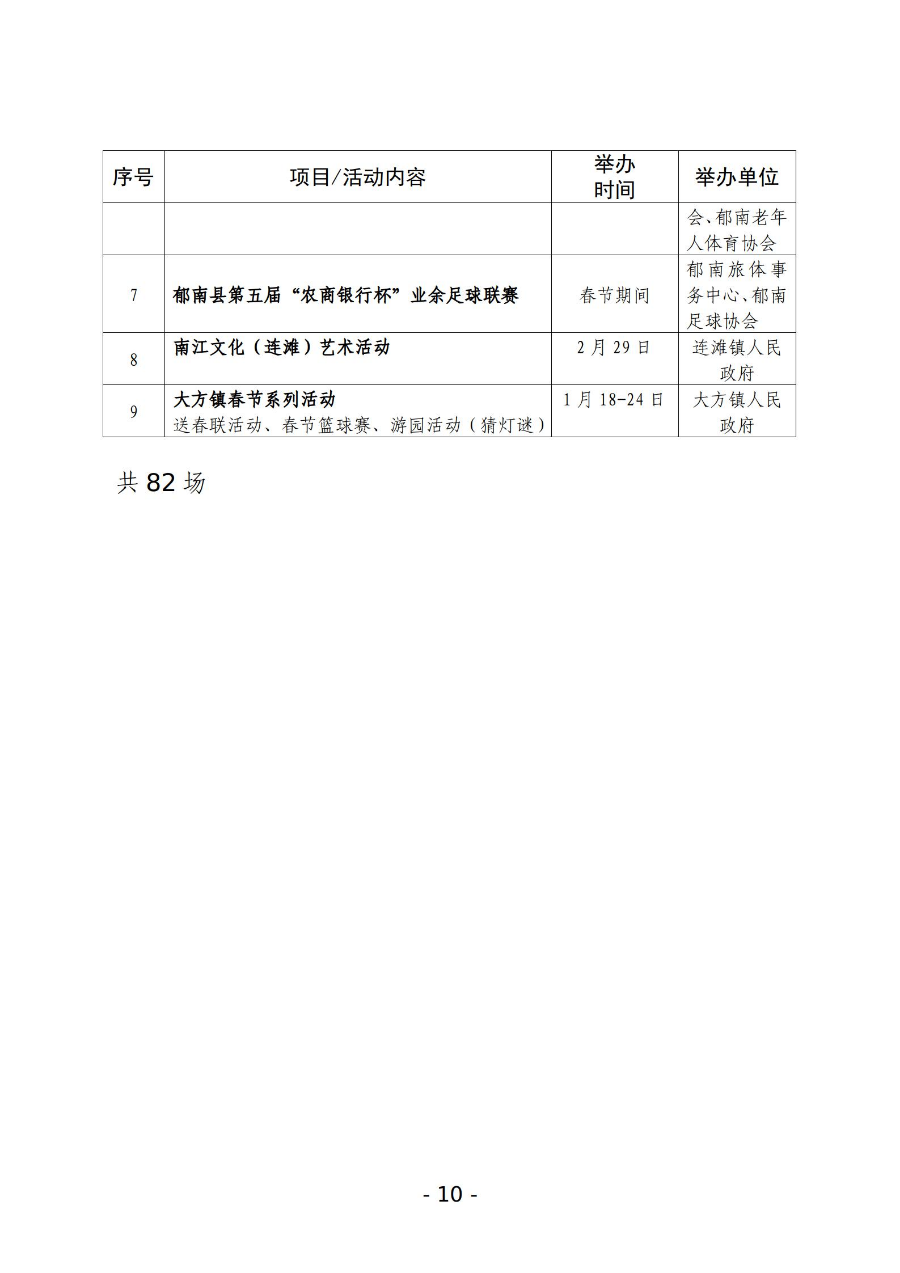 （1.19全市）2024年云浮市文化廣電旅游體育“春節(jié)”假期活動(dòng)一覽表_10.jpg