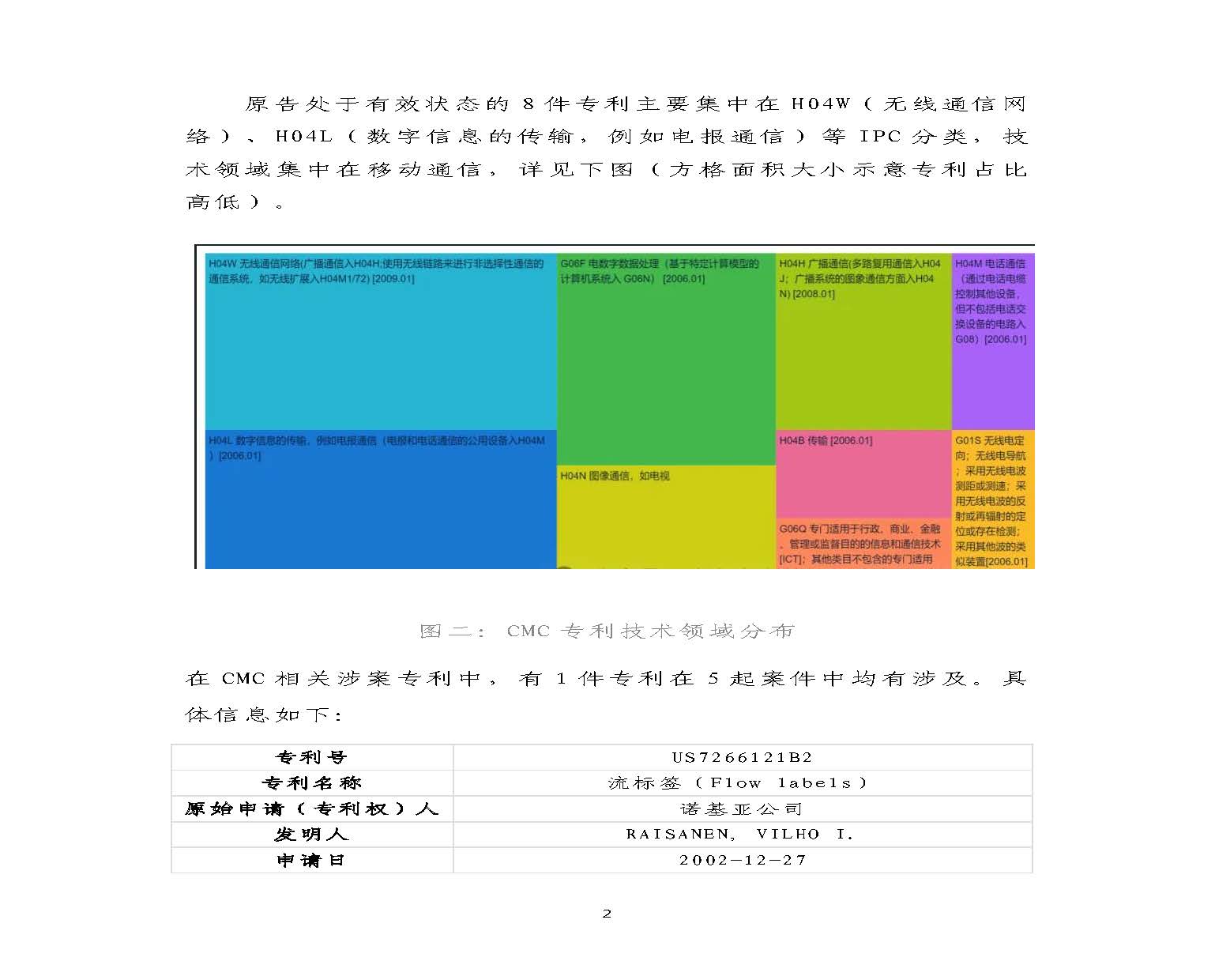 知識產(chǎn)權風險預警2：美國企業(yè)連續(xù)在通信領域向中國企業(yè)發(fā)起專利訴訟_頁面_2.jpg