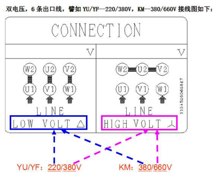 東元電機(jī)接線(xiàn)圖